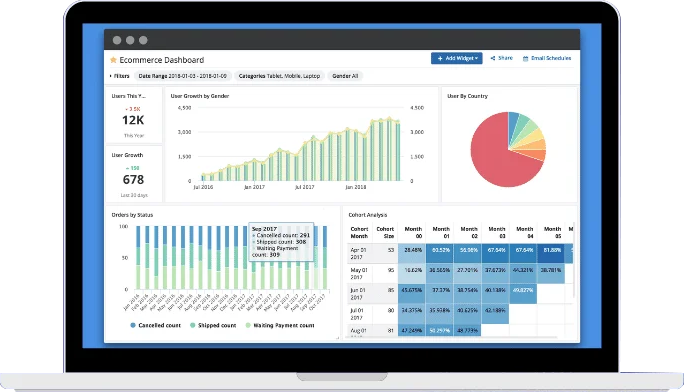 Reporting Tools Dashboard